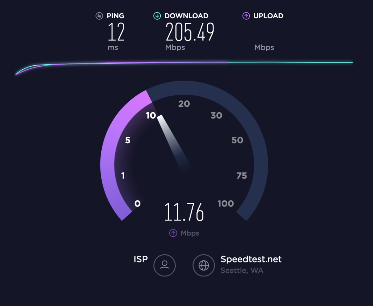 Wi-Fi Internet Speed