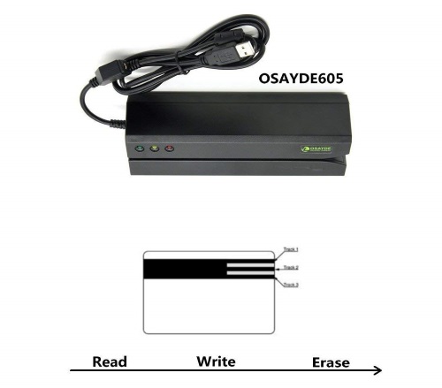 IT OSAYDE 605 Magnetic Card Reader