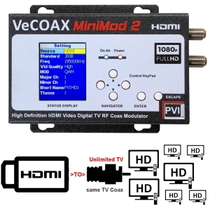 Vecoax Minimod-2-Hdmi-To-Coax