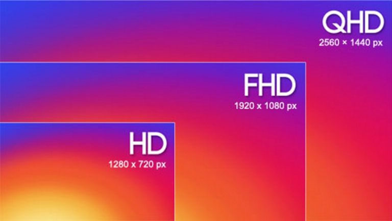 What is the Difference Between Quad HD and Full HD? | Slashdigit