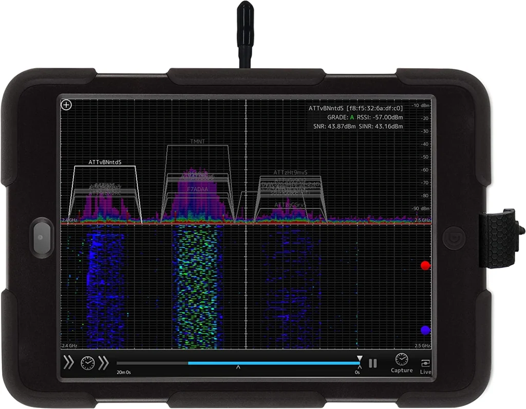Oscium WiPry 2500x Wi-Fi Spectrum Analyzer